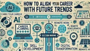 Align Your Career with Future Job Trends